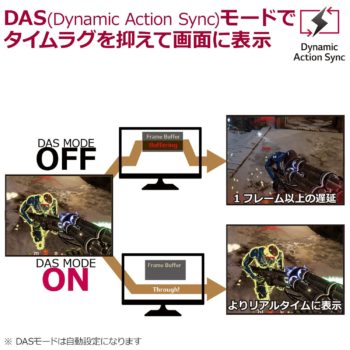 ディスプレイ参考画像7